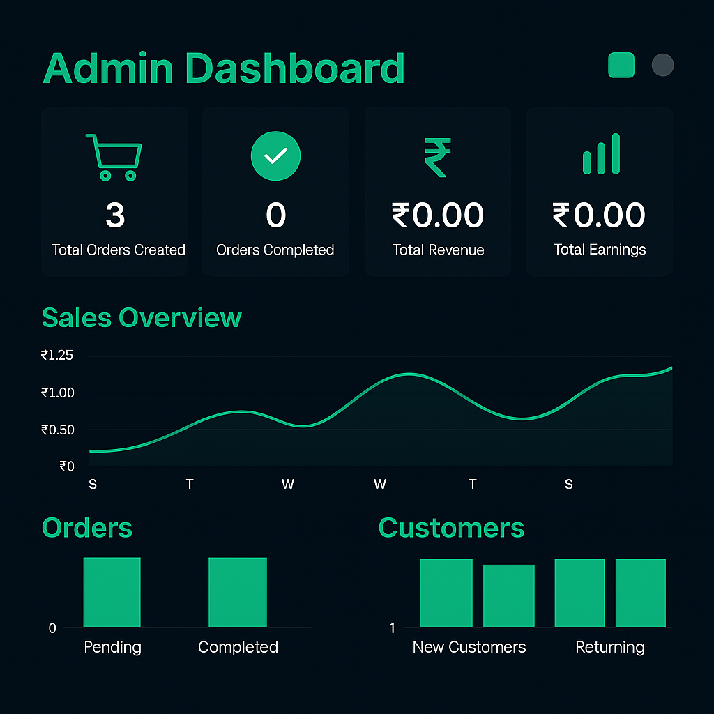 AdminScreen
